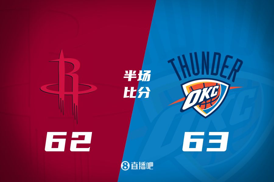  首發(fā)少了四個！火箭半場62-63雷霆 格林12+6謝潑德11分 SGA轟28分