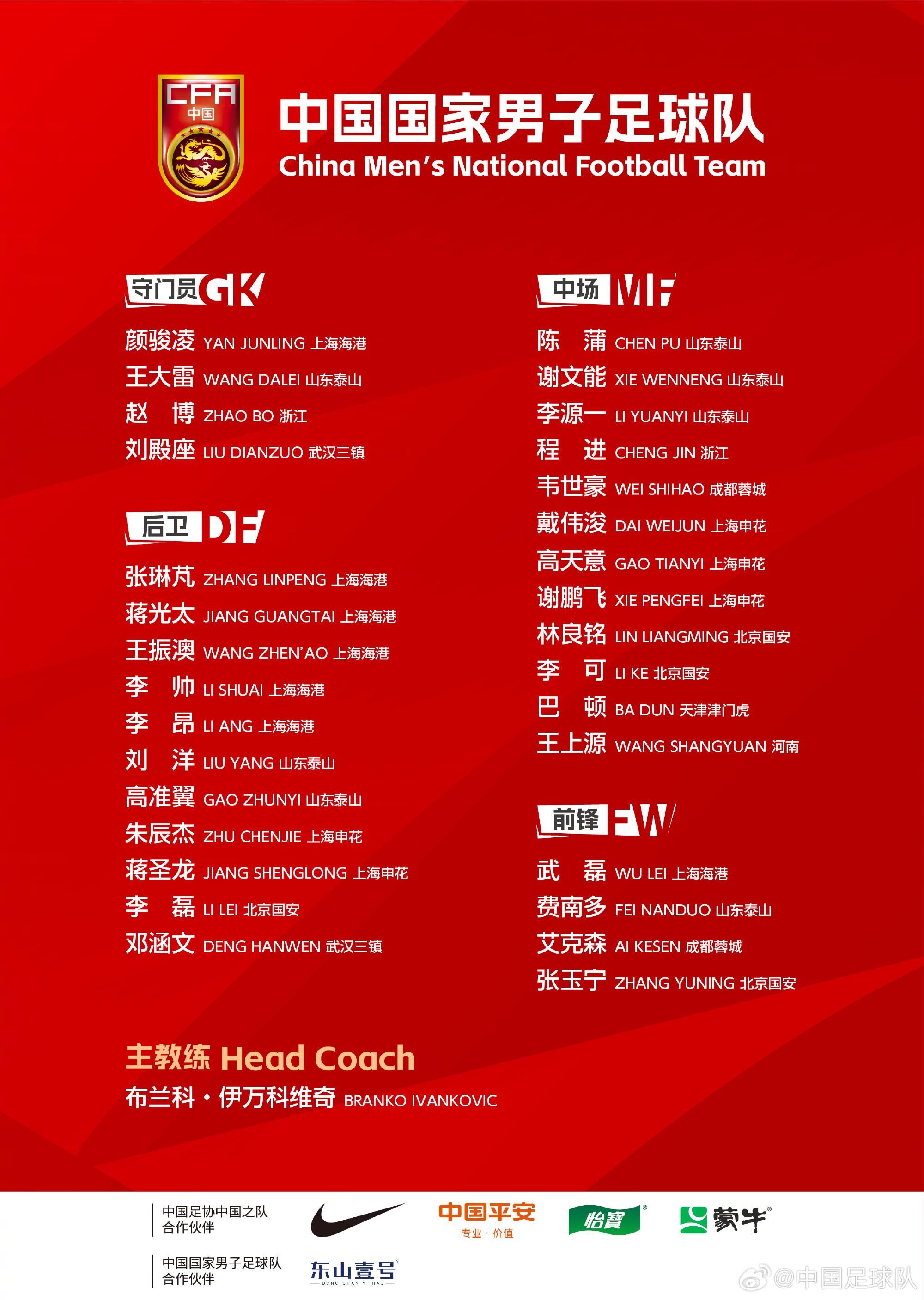  完成新老更替！對(duì)比一年前伊萬(wàn)首期名單，國(guó)足陣容已經(jīng)換了大半套