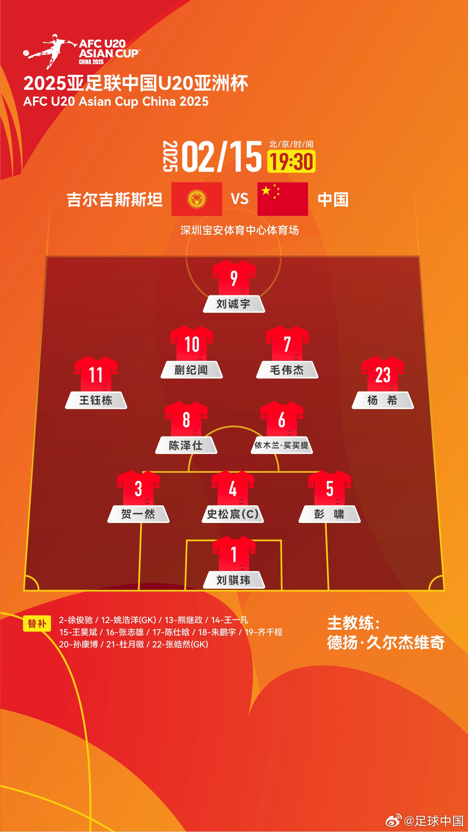  U20亞洲杯-中國vs吉爾吉斯斯坦：王鈺棟、依木蘭、蒯紀(jì)聞先發(fā)