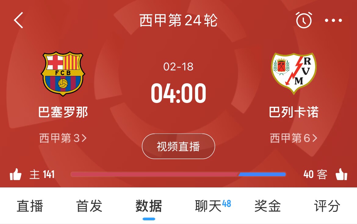  讓榜首？皇馬聯(lián)賽3場(chǎng)不勝，馬競(jìng)1勝3平1負(fù)，巴薩本輪取勝將登頂