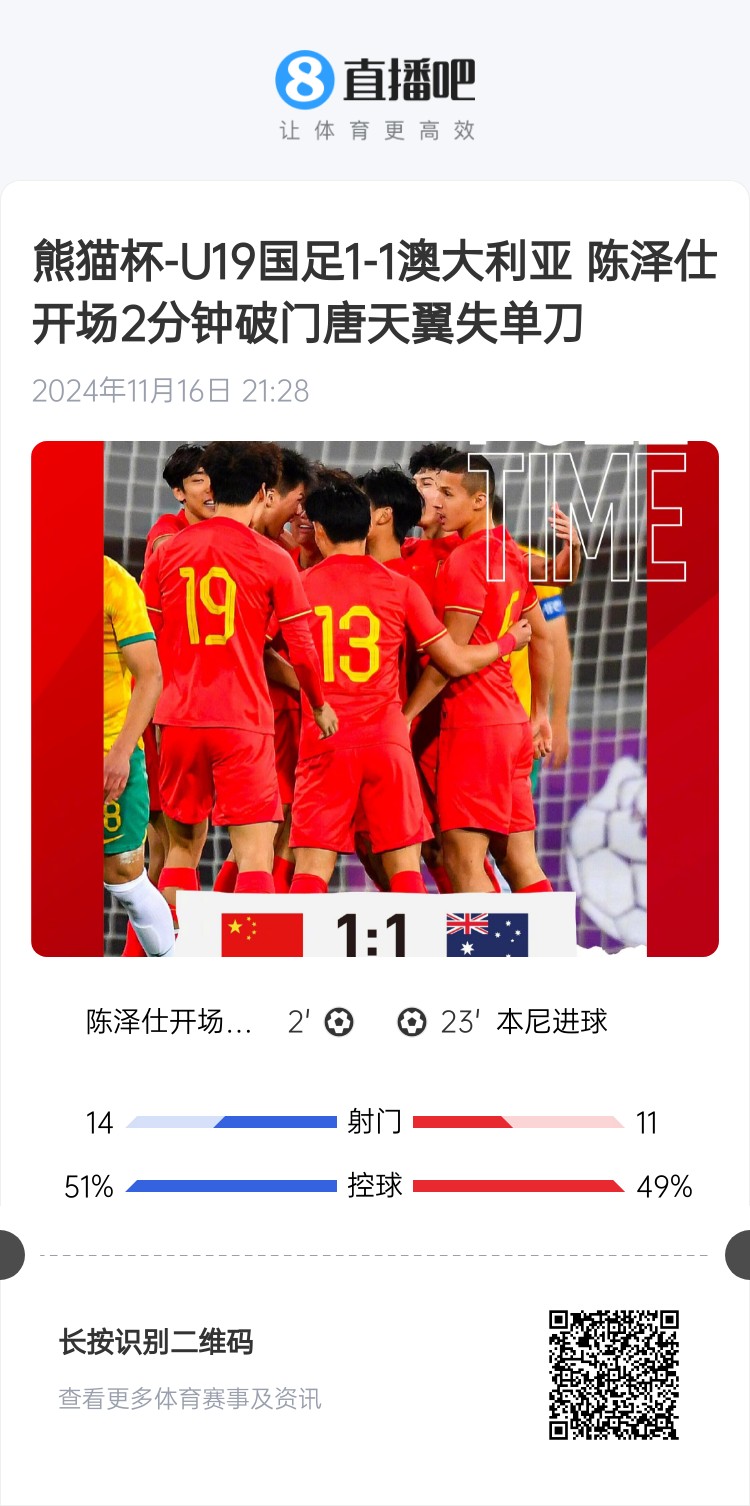  二番戰(zhàn)！U20國青與澳大利亞去年熊貓杯剛有過交手，雙方1-1戰(zhàn)平