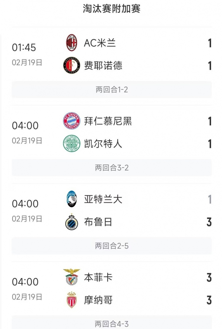  今日歐冠4支五大聯(lián)賽球隊3支遭淘汰，僅拜仁涉險過關(guān)