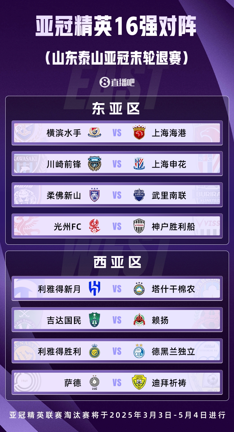  山東積分清零！亞冠精英聯(lián)賽16強對陣：申花vs川崎，海港vs橫濱