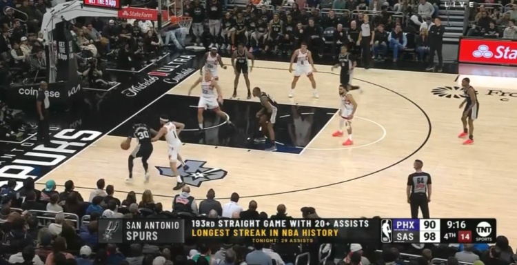  團隊籃球的典范！馬刺連續(xù)193場送出20+助攻 NBA歷史最長紀錄