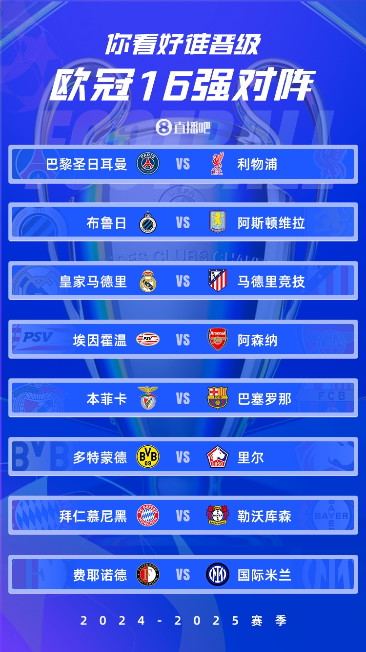 歐冠1/8決賽：皇馬vs馬競德比戰(zhàn)、巴黎碰利物浦、拜仁藥廠內(nèi)戰(zhàn)