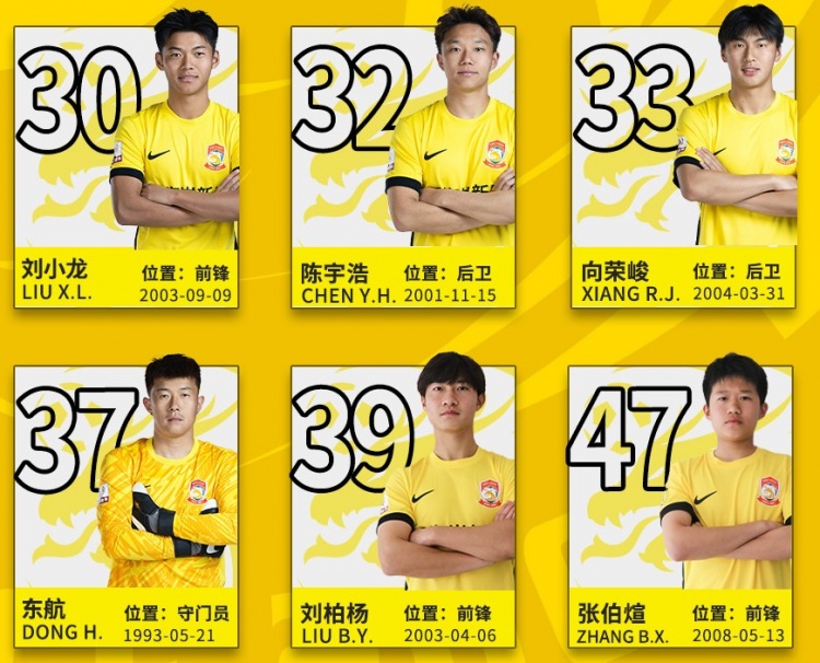  后生可畏！記者：16歲小球員張伯煊被邵佳一提拔至青島西海岸一隊(duì)