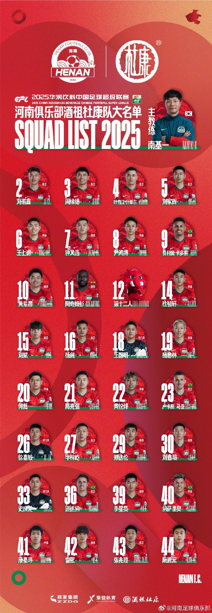  河南隊一線隊名單：5外援領銜，12號授予“第十二人”