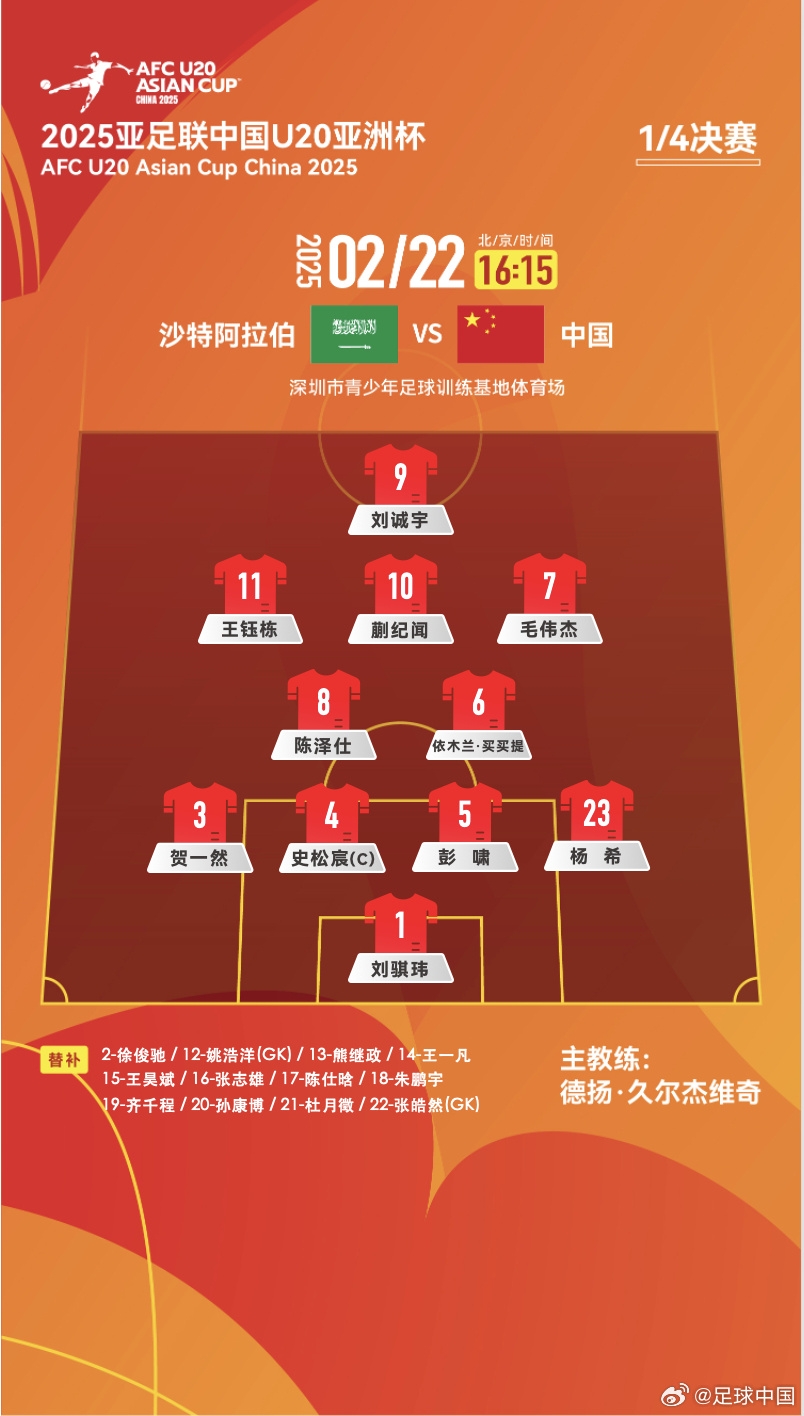  贏球進世青賽！U20中國vs沙特首發(fā)：王鈺棟、蒯紀聞等人均先發(fā)