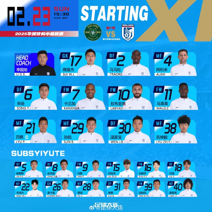  41歲零323天！隋維杰超越鄭智，成為中國(guó)頂級(jí)聯(lián)賽最年長(zhǎng)出場(chǎng)球員