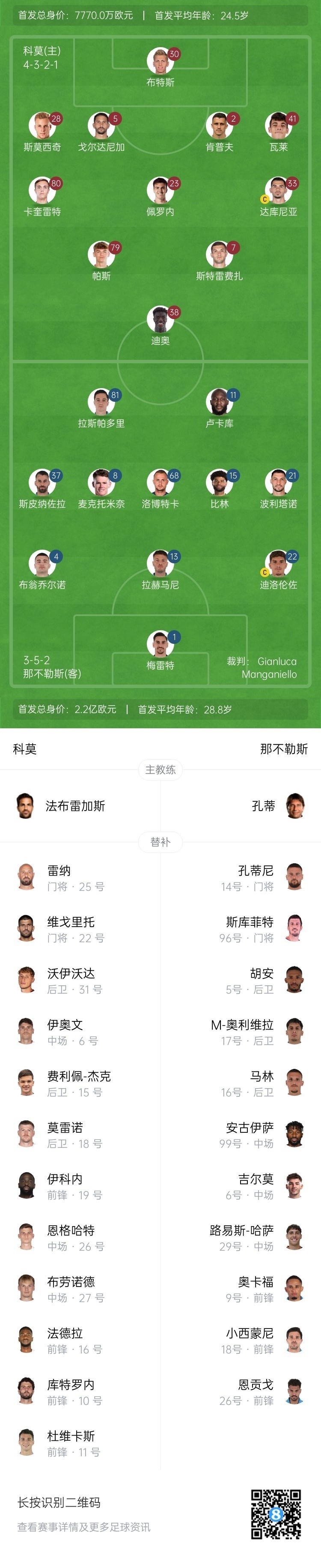  科莫vs那不勒斯首發(fā)：盧卡庫、麥克托米奈先發(fā)，尼科-帕斯出戰(zhàn)