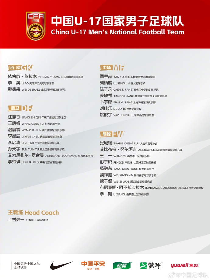  備戰(zhàn)U17亞洲杯！U17國(guó)足名單：艾比布拉領(lǐng)銜，恒大足校6人入選