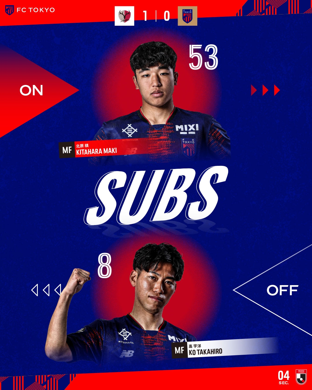  東京FC小將北川槙以15歲7個(gè)月的年齡，創(chuàng)J1聯(lián)賽最年輕出場(chǎng)紀(jì)錄