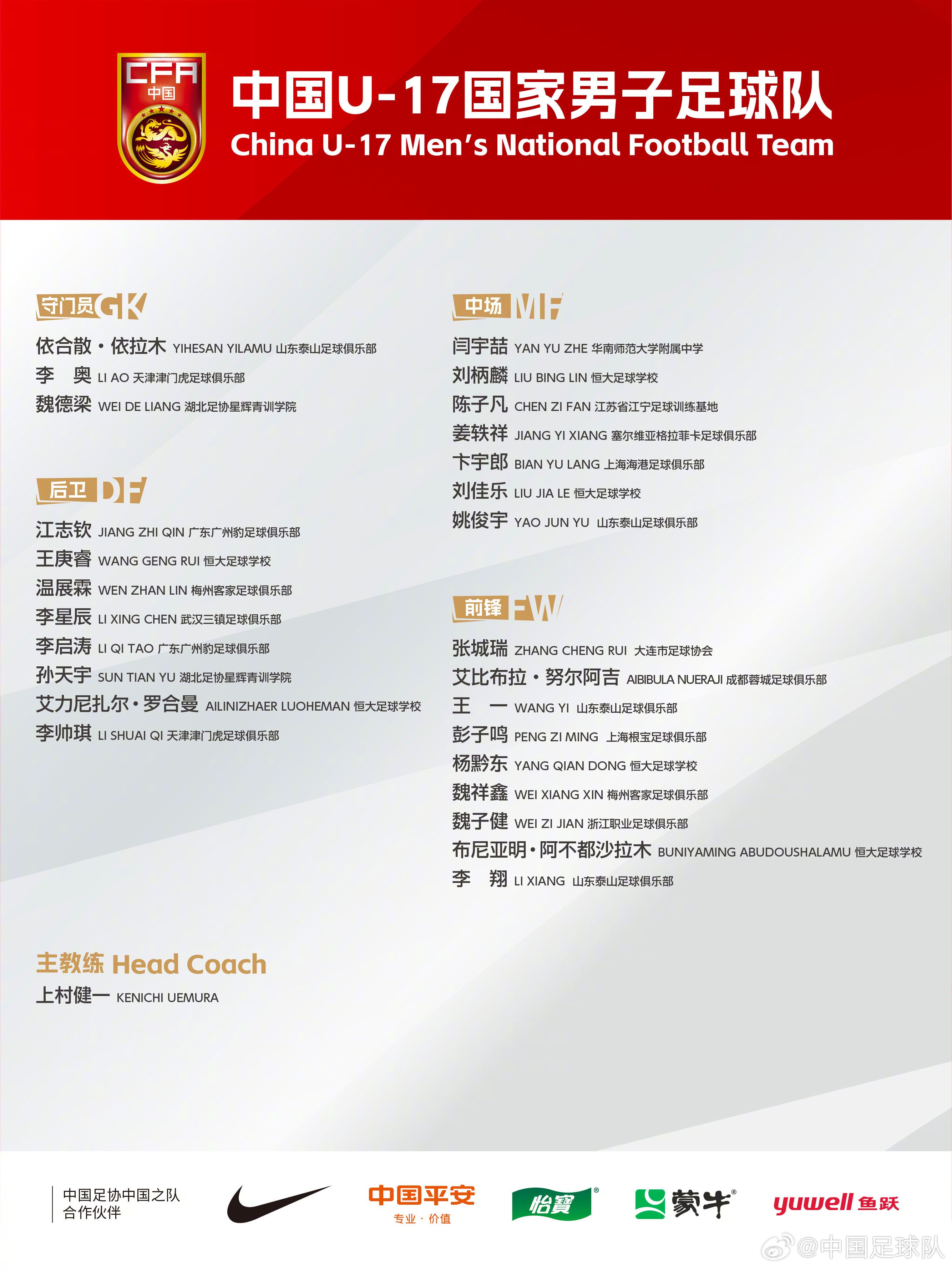  梅州太子！魏祥鑫成08年齡段踢中超第一人，今晚艾比布拉能上場嗎