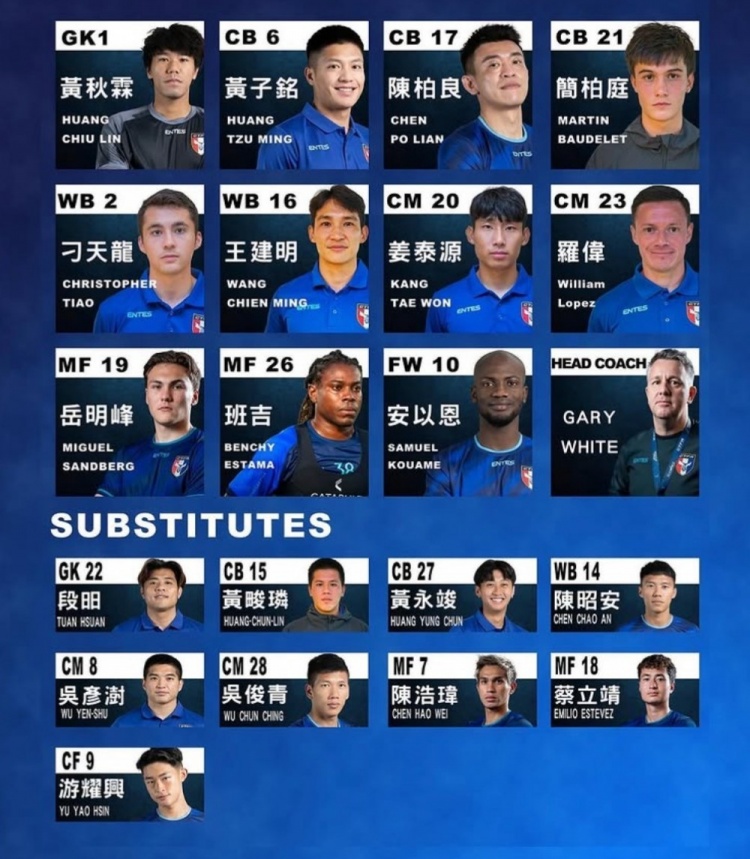  中國臺(tái)灣媒體：簡柏庭和蔡立靖不符合足協(xié)注冊規(guī)則，無緣中甲球隊(duì)