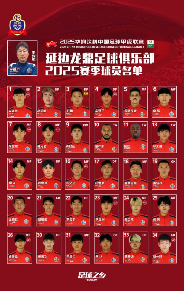  2025賽季大名單|延邊龍鼎足球俱樂部新賽季大名單 正式發(fā)布！
