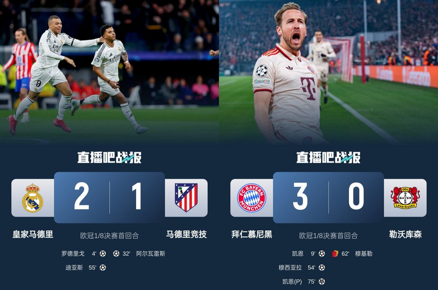  馬競(jìng)藥廠罵罵咧咧！歐冠附加賽晉級(jí)的8隊(duì)僅2隊(duì)贏球：皇馬&拜仁！