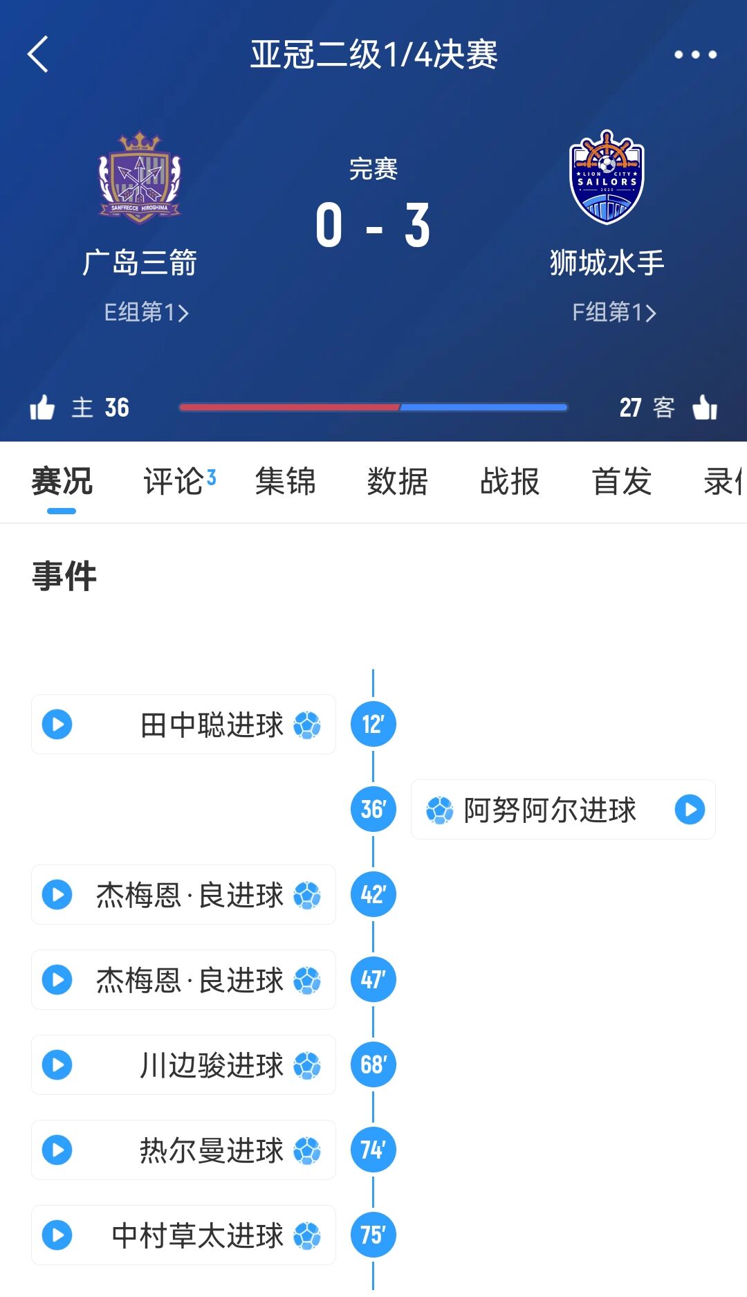  獅城水手主帥談被判3-0勝?gòu)V島：很遺憾，其實(shí)不想以這種方式贏球