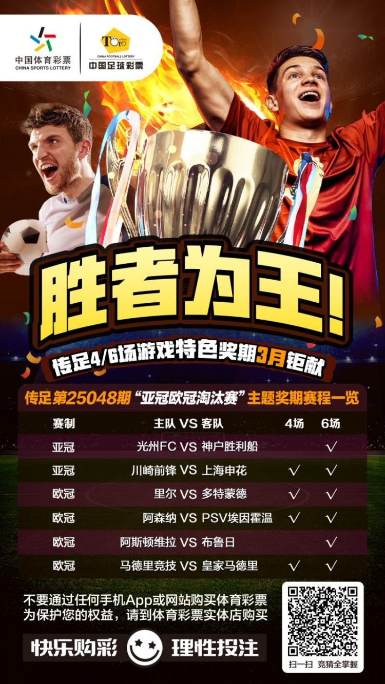 勝者為王！傳足特色獎期第25048期聚焦亞冠歐冠淘汰賽
