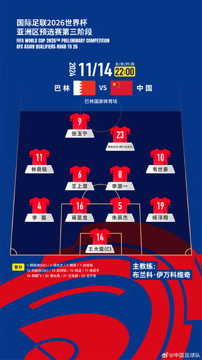  國(guó)足“新10號(hào)”呼之欲出！塞鳥(niǎo)入籍，伊萬(wàn)菱形中場(chǎng)前腰第一人選