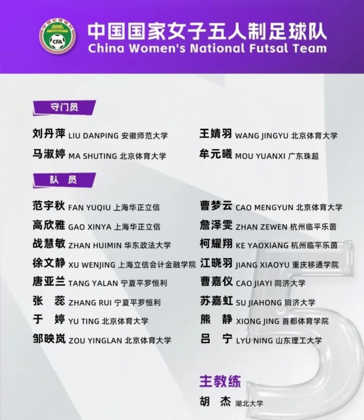  女足五人制國(guó)家隊(duì)集訓(xùn)名單：詹澤雯、范宇秋入選，胡杰掛帥
