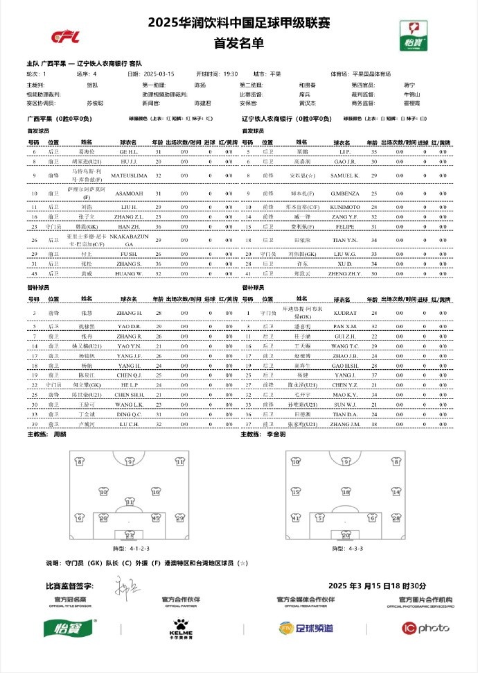  中甲-廣西平果vs遼寧鐵人首發(fā)：三外援對決三外援，安以恩出戰(zhàn)