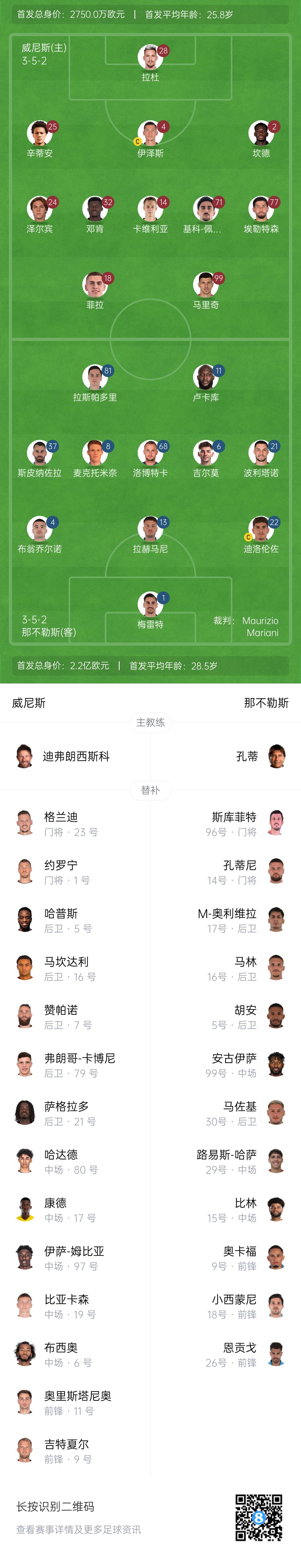  蘇州東吳vs陜西聯(lián)合首發(fā)：3外援PK2外援，梁少文、王世杰先發(fā)