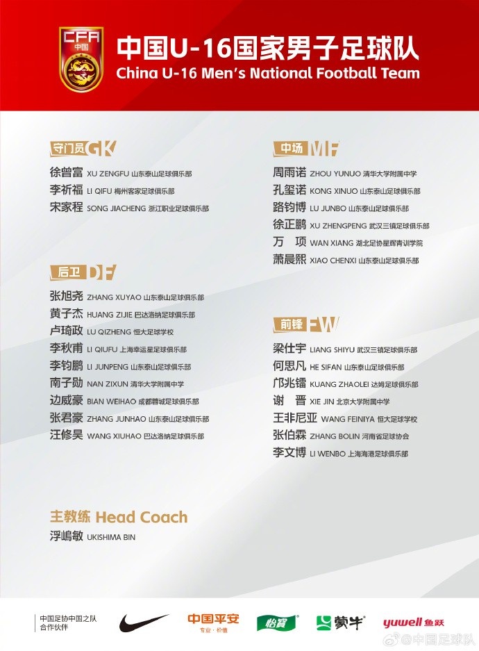 中國(guó)U-16國(guó)家男子足球隊(duì)將赴德國(guó)、法國(guó)及荷蘭進(jìn)行海外拉練