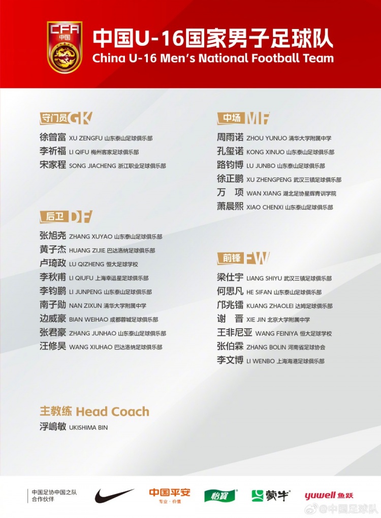  U16國(guó)足集訓(xùn)名單：梁仕宇、萬(wàn)項(xiàng)、鄺兆鐳在列，泰山8人