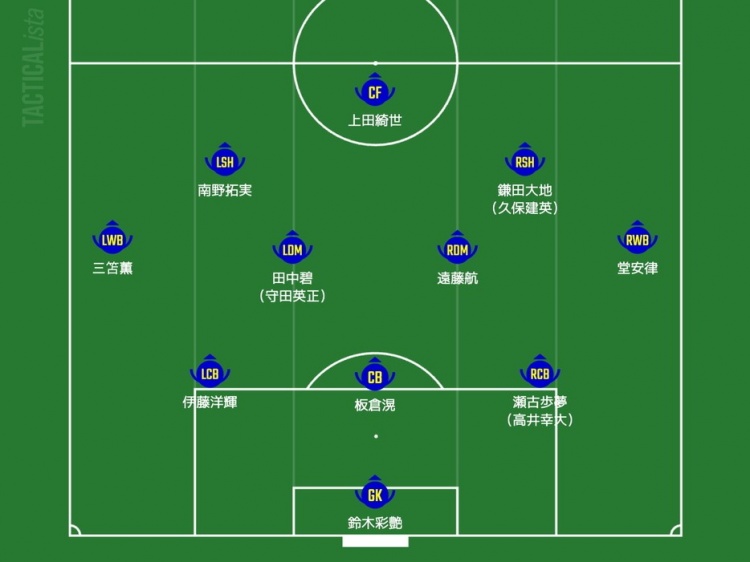  日媒預(yù)測日本隊首發(fā)：三笘薰、南野拓實領(lǐng)銜進攻，久保建英或替補