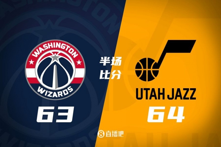 狀元之爭！半場戰(zhàn)報(bào)：奇才63-64落后爵士 薩爾20分&塞克斯頓16分