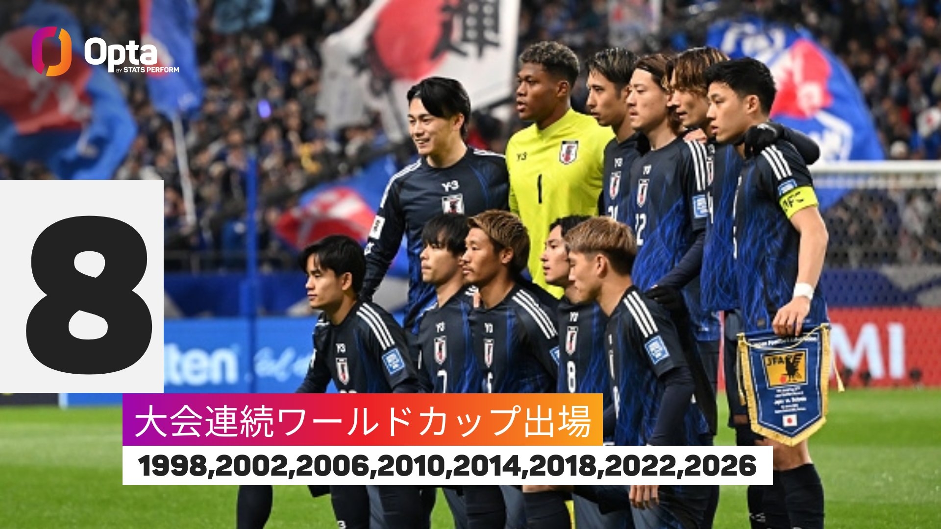  連續(xù)8次參加世界杯！僅6國(guó)連續(xù)參賽記錄多于日本：巴西22次最多