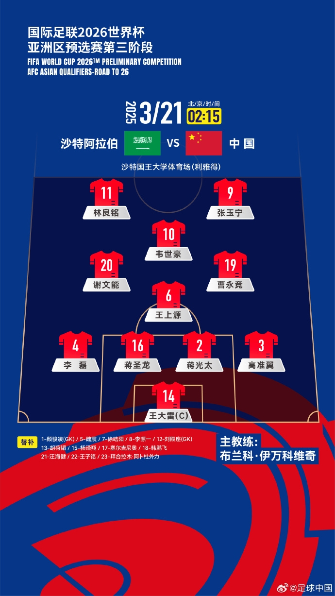 國(guó)足官方陣型442菱形中場(chǎng)：王上源單后腰，張玉寧、林良銘雙前鋒