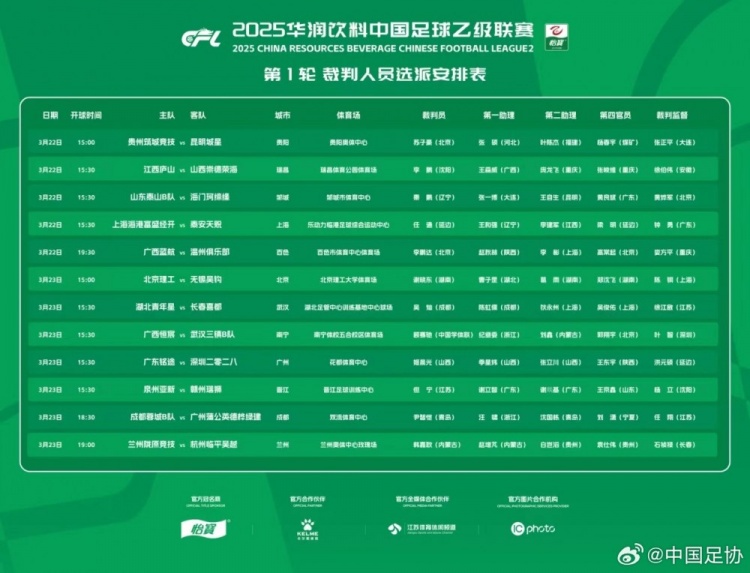  中乙首輪裁判名單：蘇子豪執(zhí)法貴州vs昆明，任通執(zhí)法海港B隊比賽