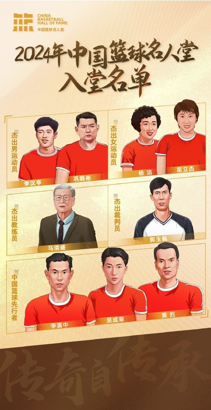  周琦：名人堂的每一個(gè)名字都是中國(guó)籃球的年輪見(jiàn)證 共同加油！