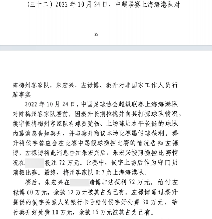  網(wǎng)傳判決書：梅州0-7海港，梅州守門員侯宇收30萬好處費消極比賽