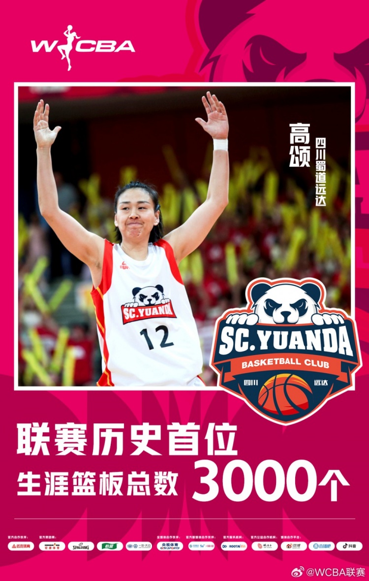  十八載鑄就傳奇！WCBA官方：高頌榮膺聯(lián)賽歷史首位籃板達3000球員