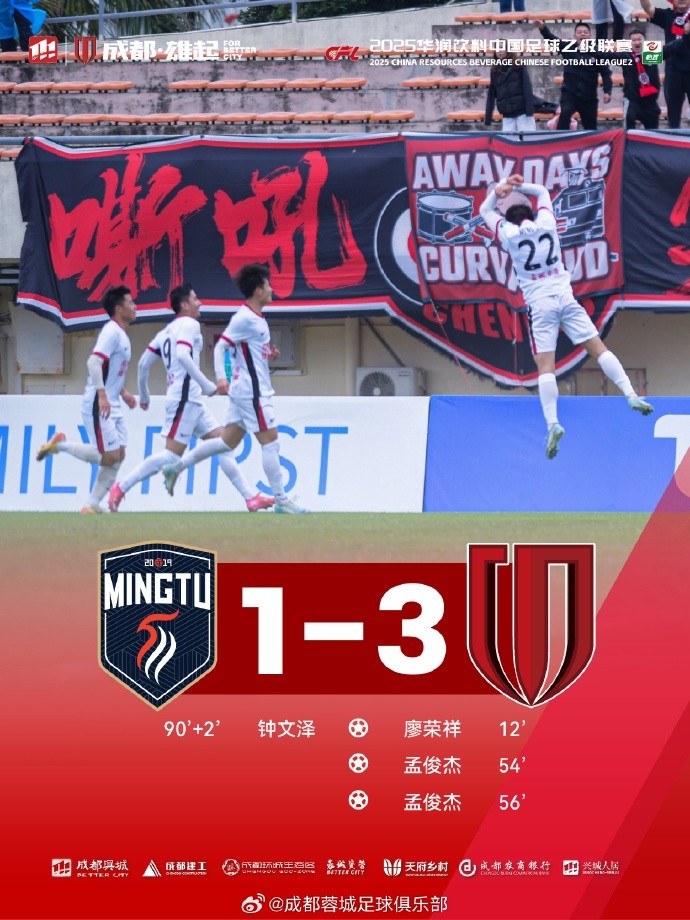 孟俊杰造點(diǎn)+梅開二度，成都蓉城B隊客場3-1戰(zhàn)勝廣東銘途隊