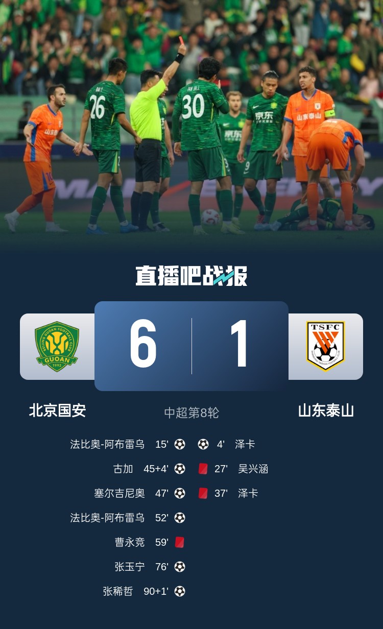  東體：泰山近兩年踢強隊總是輸，1-6慘敗顯然不只是紅牌可以解釋