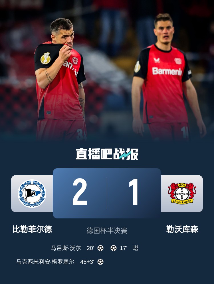  比勒菲爾德是史上第4支晉級德國杯決賽的德丙球隊(duì)，此前3隊(duì)未奪冠